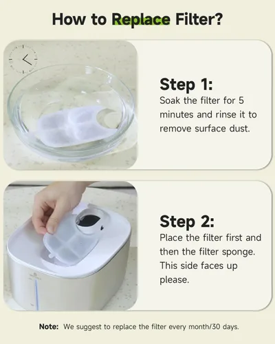 Vista 6 de Paquete de 4 filtros de fuente de agua para gatos y 16 esponjas de prefiltro para FS10pro, filtros de repuesto de 6 capas para fuente inalámbrica
