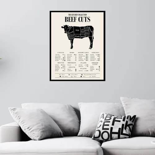 Vista 9 de Póster de guía de carnicero de ternera, decoración de pared de cocina, tabla de carne de vaca (11 x 14 pulgadas)