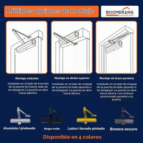 Vista 6 de Boomerang D4016 - Cierrapuertas comercial de diseño medio/resistente, múltiples opciones de montaje, cierrapuertas para zonas de alto tráfico, ADA