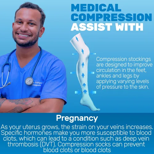 Vista 7 de ABSOLUTE SUPPORT Medias de compresión de alto muslo hasta 5XL de maternidad de 20 a 30 mmHg para embarazo