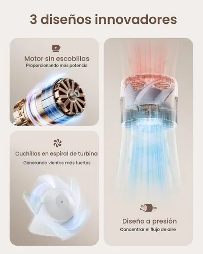 Vista 3 de Mini ventilador turbo portátil de mano, dispositivo de enfriamiento personal de alta velocidad de 4 velocidades [máximo 16 horas], bolsa recargable