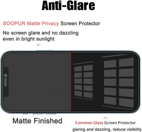 Vista 3 de Paquete de 2 protectores de pantalla de privacidad mate compatibles con iPhone 12 Pro Max de 6.7 pulgadas, antirreflejos, antiespía, resistente a