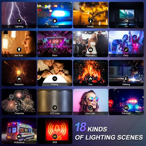 Vista 3 de GVM Kits de iluminación de fotografía RGB con 3 cajas de luz, luces de estudio 880RS 60W con control Bluetooth, 3 paquetes de luz de video con 18