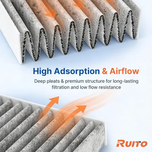 Vista 5 de Filtro de aire de cabina RUITO, Compatible con 2016-2023 IS300, 2014-2023 IS350, 2022-2023 IS500, 2016-2022 RC300, 2015-2022 RC350, 2016-2020 GS F