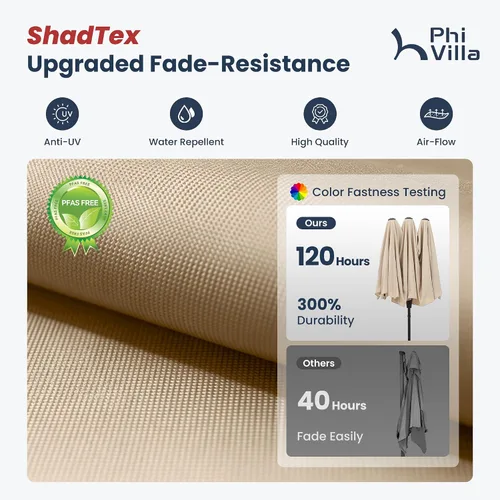 Vista 5 de PHI VILLA Sombrilla Grande de Patio de 13 Pies de Doble Cara Gemela para Mercado Exterior con Manivela, Beige 13x6.5 ft shade, rectangular, patio