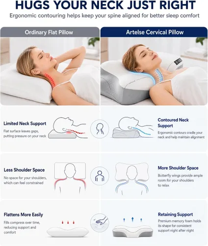 Vista 3 de Almohada cervical para el cuello - Almohada para la apnea del sueño