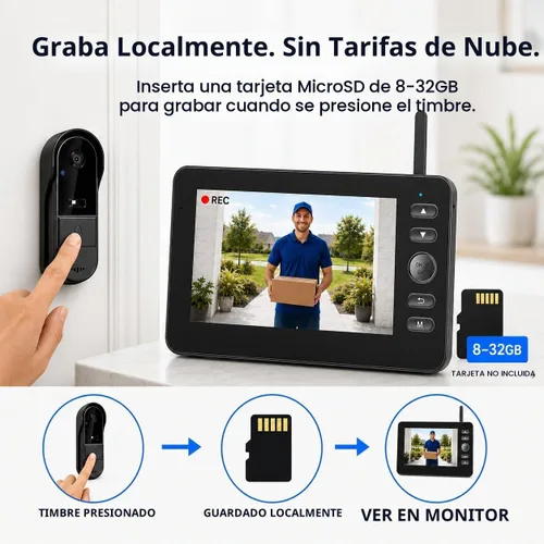 Vista 5 de TKMARS Timbre de puerta inalámbrico sin suscripción con pantalla de monitor, portero de video impermeable con activación activa, no necesita WiFi