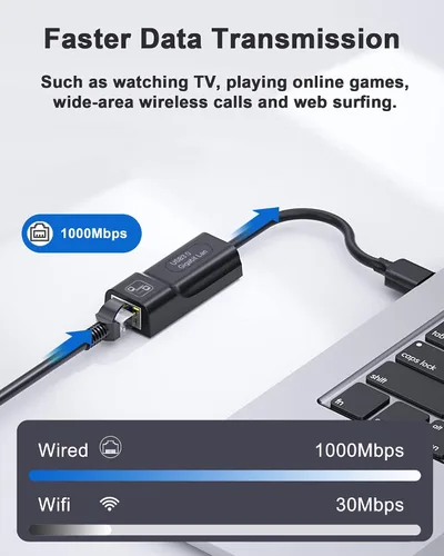 Vista 3 de Switch Wired Internet LAN Adapter, Switch Ethernet Adapter for Nintendo Switch/Switch OLED, Mac Computer, Windows Laptops, USB to Ethernet Adapter