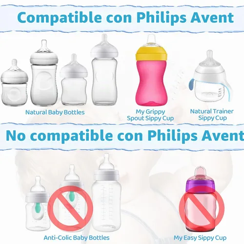 Vista 3 de Kit de conversión de vasos para biberones naturales Philips Avent, kit de transición para niños pequeños con 4 pezones suaves, 2 asas de botella y 4