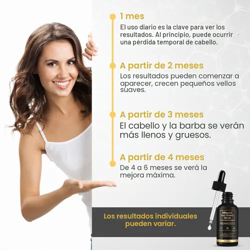 Vista 5 de 5% Minoxidil Hair Growth for Men and Women, Minoxidil Hair Growth Serum, Promotes Hair Growth, Strengthens Hair Follicles, Helps Prevent Hair Fall