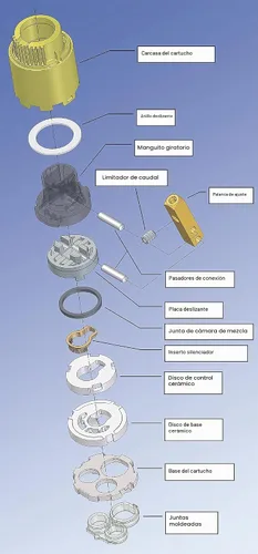 Vista 4 de Grohe 46374000 Reemplazo grifo cartucho de cerámica, Cromo