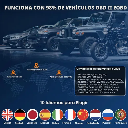 Vista 7 de Herramienta de diagnóstico del escáner V511 OBD2, lector de código de coche con luz de verificación del motor, preparación I/M, DTC, probador