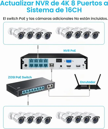 Vista 5 de ZOSI Sistema de cámara de seguridad para el hogar 8CH 4K PoE con 2TB HDD 4 cámaras de metal IP PoE resistentes a la intemperie de 5 MP, visión