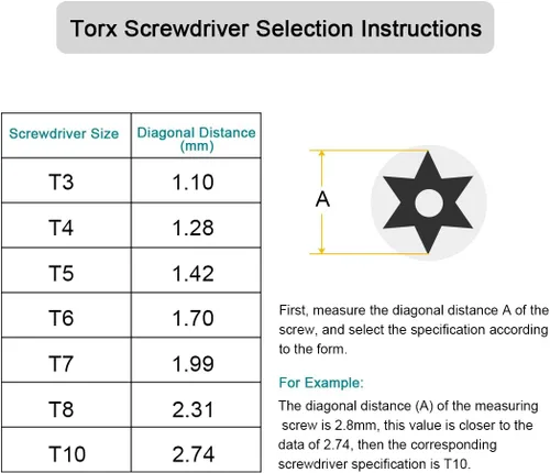 Vista 4 de uxcell Destornillador Torx, llave inglesa T6 S2 con mango de bandera de estrella, 10