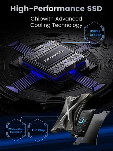 Vista 4 de MOVE SPEED Magnético 1TB SSD Externo Portátil - 2000MB/s USB-C 3.2x2, Unidad Portátil Compatible con PS5/PC/Smartphone, Almacenamiento Compacto