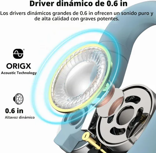 Vista 4 de TOZO O2 - Auriculares inalámbricos de oído abierto, ajuste multiángulo 42H Bluetooth 5.3