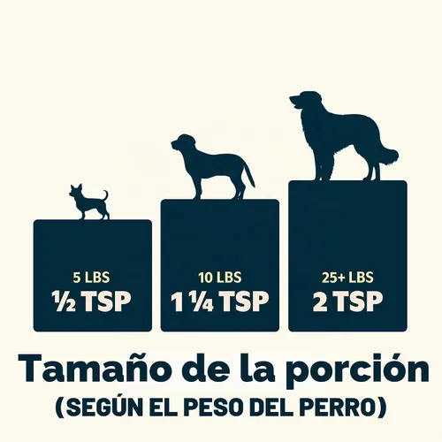 Vista 5 de BarkBox - Decoración de pollo para perros High Protein Ingredients for All Breeds, Rosemary Extract for Large & Small Breeds, Shake & Pour for Dog