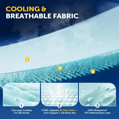 Vista 4 de Tokokimo Protector de colchón 100% impermeable, funda de colchón refrescante, sábana bajera ajustable de bolsillo profundo con banda de goma elástica