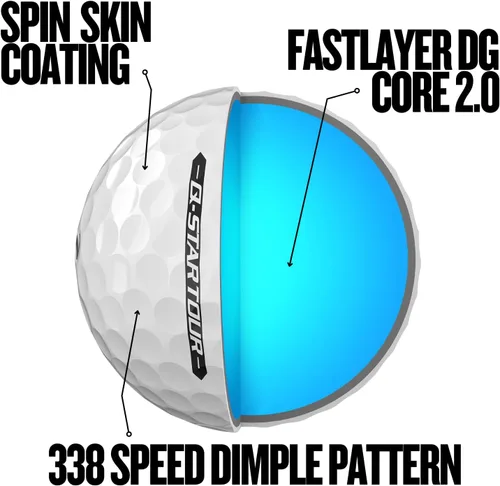 Vista 5 de Srixon Q Star Tour 5 Golf Balls, White