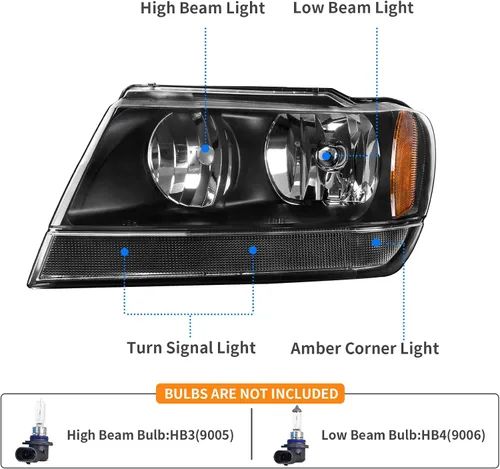 Vista 2 de DWVO Conjunto de faros delanteros compatible con Grand Cherokee OE 1999, 2000, 2001, 2002, 2003, 2004, carcasa negra