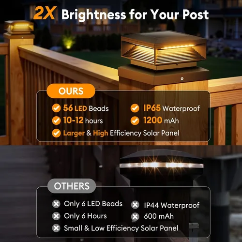 Vista 6 de LETMY - Paquete de 2 luces solares para postes de mayor tamaño para exteriores con control remoto, 56 LED más brillantes, luces solares impermeables