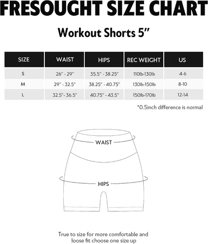 Vista 6 de FRESOUGHT Pantalones cortos de ciclismo para mujer, con control de abdomen, cintura alta, sin costuras, acanalados, para yoga, yoga, pantalones