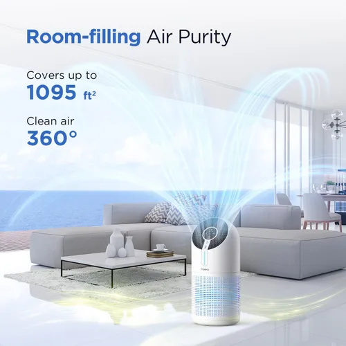 Vista 6 de MOOKA Filtros de aire HEPA H13 con certificación oficial de repuesto compatibles con purificador de aire M02, filtración de 3 etapas, captura polvo