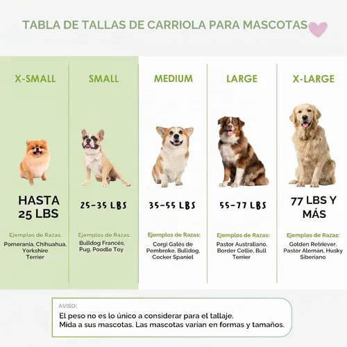 Vista 15 de Petique Razzberry - Cochecito para mascotas, Razzberry, talla única (ST01100103)