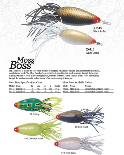 Vista 3 de Heddon Señuelo de pesca Moss Boss Topwater - Se desliza a través de una cubierta pesada