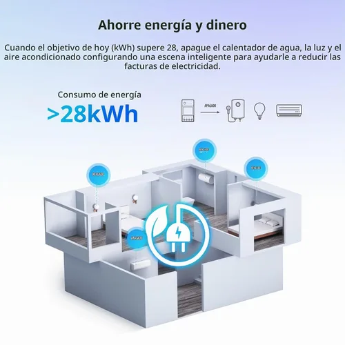 Vista 7 de SONOFF POWR316D Elite 16A Interruptor de potencia inteligente WiFi con medidor de energía, interruptor de luz inalámbrico inteligente con monitoreo