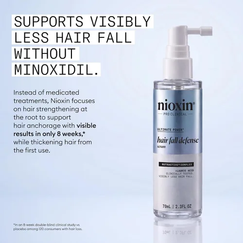 Vista 4 de Nioxin Kit de defensa de caída capilar Duo Sets Tratamiento capilar sin