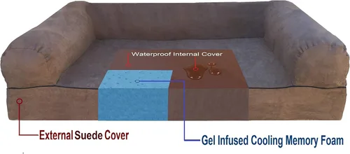 Vista 2 de Dogbed4less Sofá cama ortopédico de espuma viscoelástica de gel prémium para mascotas con forro impermeable y funda marrón de microgamuza para sofá