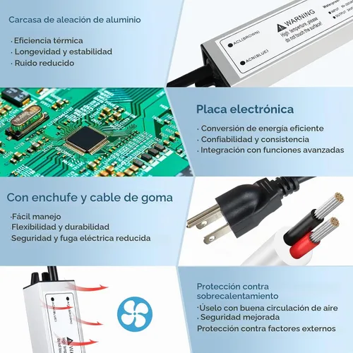 Vista 7 de Fuente de alimentación LED de 12V 30W, transformador adaptador controlador LED IP67 impermeable 12V 110V CA a 12V CC de bajo voltaje con enchufe
