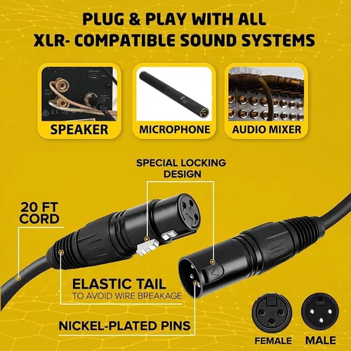 Vista 3 de BRENDAZ Cables XLR de 20 pies, paquete de 2 cables de micrófono macho a hembra, cable de micrófono blindado equilibrado, OFC. (2)
