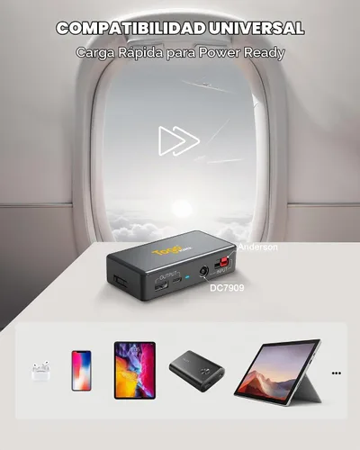 Vista 7 de Controlador solar portátil del cargador, carga rápida USB-C de 60W