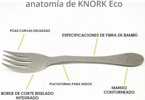 Vista 3 de Knork Eco Togo Ware - Paquete de almuerzo reutilizable de bambú astrik ecológico a base de plantas, azul, naranja, gris