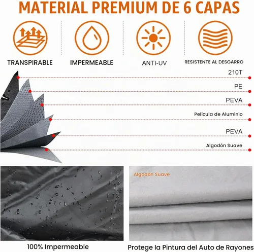 Vista 2 de Cubierta impermeable para coche reemplazable para Porsche 718 Boxster/Cayman 986/987/981 de 1997-2025, cubiertas completas para todo clima de 6