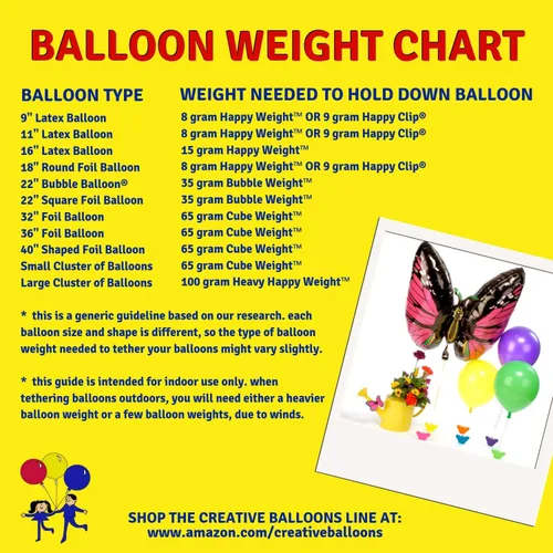 Vista 5 de Creative Balloons™ Mfg. Inc. - Peso de globo de burbujas, 1.51 onzas, oro rosa metálico, 10