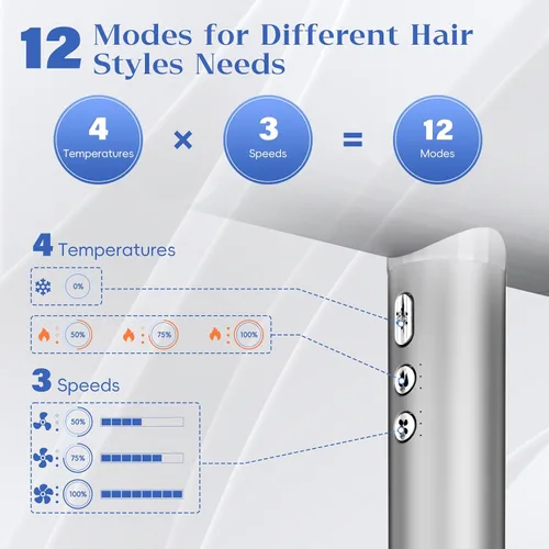 Vista 4 de Natrial Secador de Pelo Iónico Profesional con Difusor para Cabello Rizado, Secador de 1600W y 110000 RPM de Alta Velocidad para Mujeres, Secado