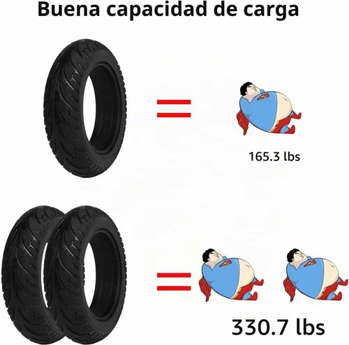 Vista 6 de 200x50 rueda de neumático sólido con ruedas de aleación de aluminio para scooter eléctrico, coche de equilibrio 8x2, rueda sólida a prueba