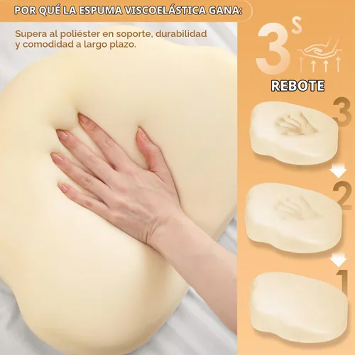 Vista 6 de Chilling Home Almohada portátil de espuma viscoelástica para embarazo, almohada corporal de maternidad para dormir, almohada multifuncional de cuña