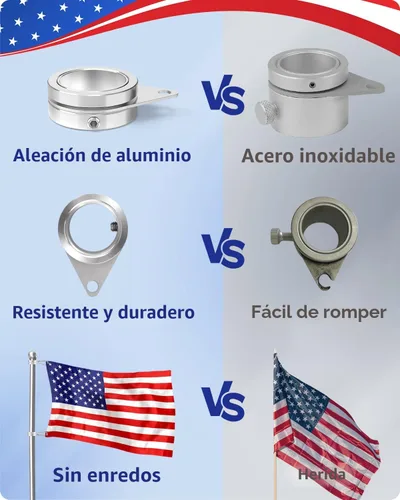 Vista 4 de Paquete de 2 anillos de poste de bandera de aleación de aluminio, anillos de montaje de bandera giratorios de 360 grados, kit de poste de bandera