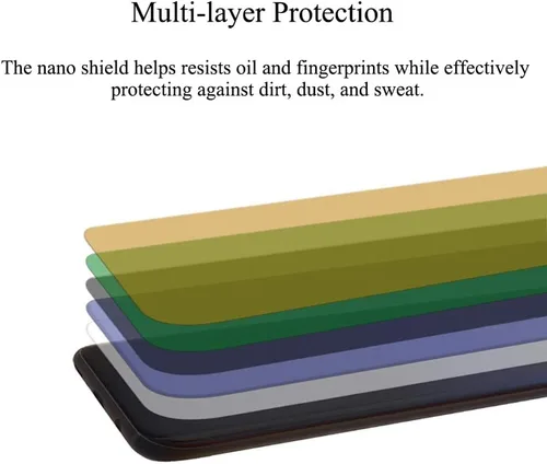 Vista 5 de Protector de pantalla de privacidad para Galaxy Note 8, película flexible autoreparable con cobertura adhesiva completa, compatible con fundas