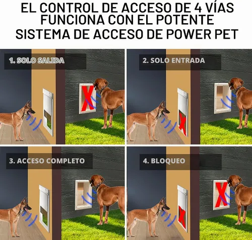 Vista 7 de High Tech Pet MS-5 Collar Automático para Mascotas de la Marca - Resistente al Agua - Resistente - Ligero - Batería de Larga Duración Incluida