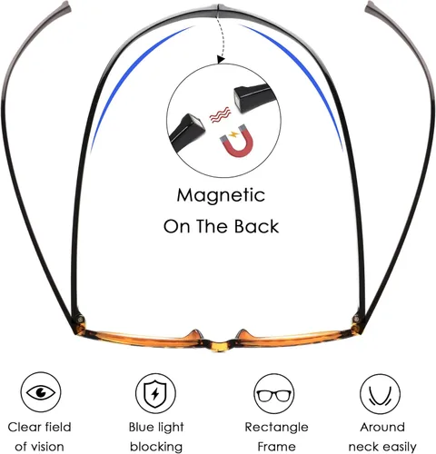Vista 3 de JM Paquete de 2 lentes de lectura magnéticos para hombres y mujeres, cuello colgante, bloqueo de luz azul, para lectura de computadora, color negro
