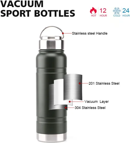 Vista 8 de Ozizo - Paquete de 2 botellas de agua aisladas, termo de 31 onzas, botella de agua de acero inoxidable con tapa, doble pared aislada al vacío, boca