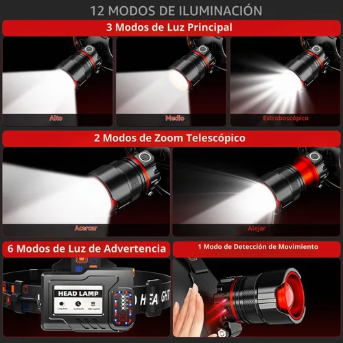 Vista 4 de Faro delantero LED recargable de 5000 lúmenes, faro con zoom con 5 modos e impermeable IPX7, luces de cabeza ajustables de 120° para la frente