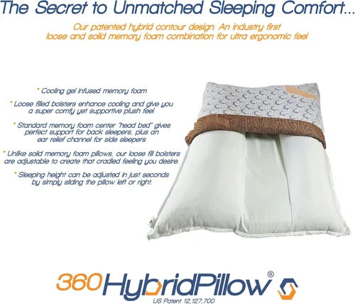 Vista 7 de 360 Hybrid Pillow® – Almohada Cervical para Alivio del Dolor Ergonómica y Ajustable para Dormir de Espalda, de Lado, de Barriga, Rollo de Cuello
