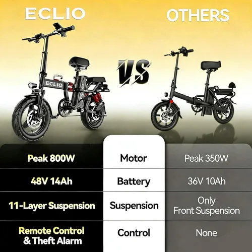 Vista 7 de DDC SPORT Folding Electric Bike, Peak 800W Motor 20MPH,48V 14Ah Removable Battery 55Miles Ebike,14'' Lightweight Adults Electric Bicycles for