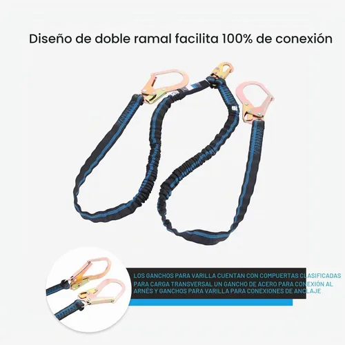 Vista 6 de Cordón de Arnés de Seguridad de Doble Pierna de 6 Pies, Cordón de Protección contra Caídas con Absorción de Impactos Interna Resistente a